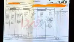 فیش حقوقی نجومی کارمند بانک دی در ایلام/ وام های میلیاردی با اقساط 60 ساله!