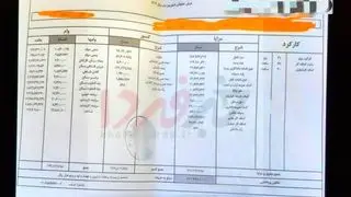 فیش حقوقی نجومی کارمند بانک دی در ایلام/ وام های میلیاردی با اقساط 60 ساله!