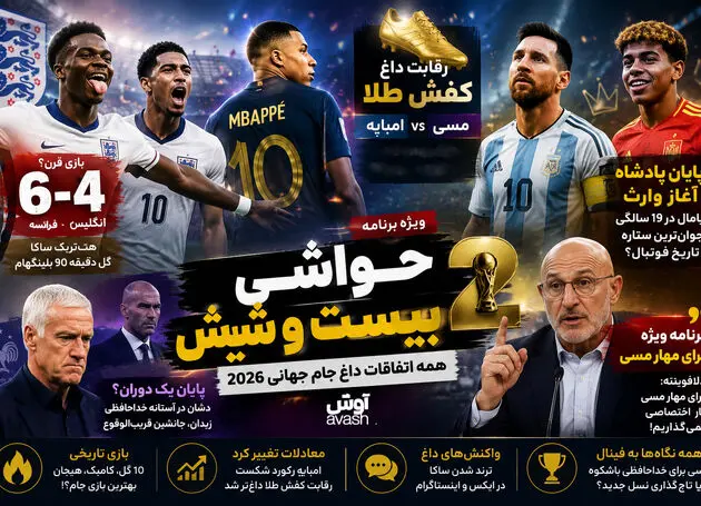 بیست و شیش/ دنیا روی دور تند فوتبال...
