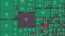 بازار سرمایه در آستانه ورود به کانال سه میلیون واحدی