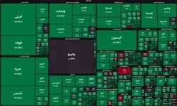 بازار سرمایه در آستانه ورود به کانال سه میلیون واحدی
