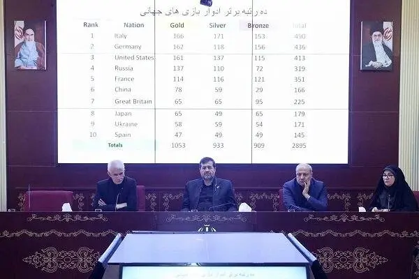 برگزاری نشست هماهنگی بازیهای جهانی با حضور وزیر ورزش