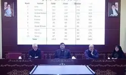 برگزاری نشست هماهنگی بازی‌های جهانی با حضور وزیر ورزش