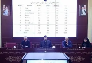 برگزاری نشست هماهنگی بازی‌های جهانی با حضور وزیر ورزش