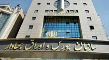 ابلاغ ضرایب خرید اعتباری سهام و سایر اوراق بهادار+جدول 