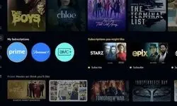 سرویس اینترنت ماهواره‌ای «آمازون» اواسط سال ۲۰۲۶ در دسترس قرار می‌گیرد