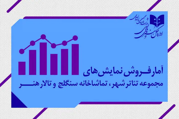 آمار فروش تماشاخانه‌های دولتی اعلام شد