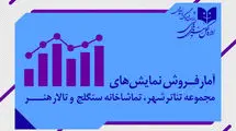 آمار فروش تماشاخانه‌های دولتی اعلام شد