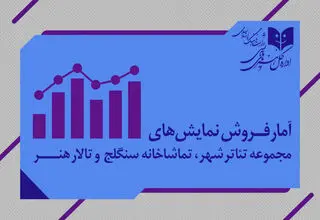 آمار فروش تماشاخانه‌های دولتی اعلام شد