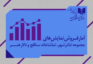 آمار فروش تماشاخانه‌های دولتی اعلام شد