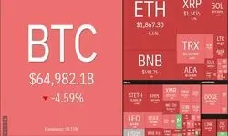 نگاهی به قیمت انواع رمزارزها؛ سقوط ۴ درصدی بیت‌کوین