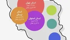  از درخواست ساماندهی صندوق ذخیره فرهنگیان تا تعیین حدود جغرافیایی شهرستان دزپارت