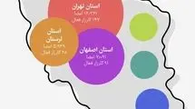  از درخواست ساماندهی صندوق ذخیره فرهنگیان تا تعیین حدود جغرافیایی شهرستان دزپارت
