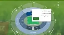 اعلام زمان بلیت‌فروشی دیدار فینال جام حذفی 