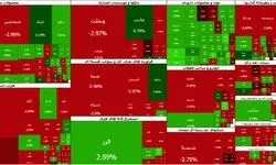 ادامه ریزش در بورس 