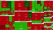  ادامه ریزش در بورس 