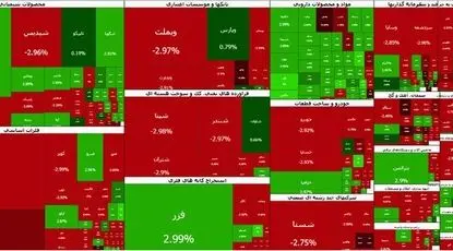  ادامه ریزش در بورس 