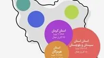 از درخواست اخراج درویش از پرسپولیس تا تجهیز نیروهای انتظامی سیستان و بلوچستان به خودروهای زره‌پوش
