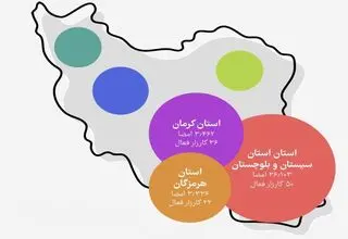 از درخواست اخراج درویش از پرسپولیس تا تجهیز نیروهای انتظامی سیستان و بلوچستان به خودروهای زره‌پوش
