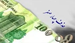 تصویب حذف چهار صفر از پول ملی توسط نمایندگان مجلس