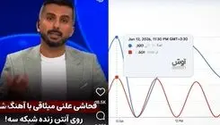افزایش جستجوی مردم درپی استفاده از تکه کلام رکیک خواننده رپ در شبکه۳