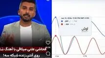 افزایش جستجوی مردم درپی استفاده از تکه کلام رکیک خواننده رپ در شبکه۳