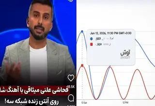 افزایش جستجوی مردم درپی استفاده از تکه کلام رکیک خواننده رپ در شبکه۳