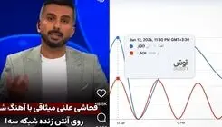 افزایش جستجوی مردم درپی استفاده از تکه کلام رکیک خواننده رپ در شبکه۳