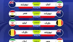 نیوزیلند و مصر بردنی هستند