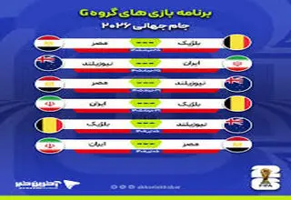 نیوزیلند و مصر بردنی هستند