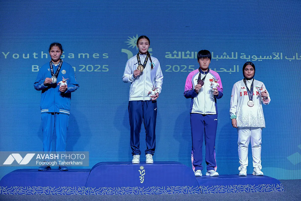 بازی‌های آسیایی جوانان بحرین ۲۰۲۵؛ بوکس