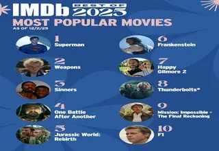 فیلم‌های محبوب امسال از نگاه IMDb/ سوپرمن می‌تازد