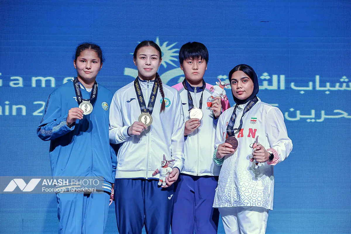 بازی‌های آسیایی جوانان بحرین ۲۰۲۵؛ بوکس