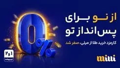 کارمزد خرید طلا در میلی صفر شد
