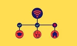 شما صلاحیت استفاده از اینترنت را ندارید!