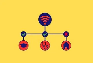 شما صلاحیت استفاده از اینترنت را ندارید!