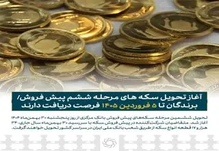 آغاز تحویل سکه‌های پیش فروش بانک مرکزی از ۳۰ بهمن‌ماه
