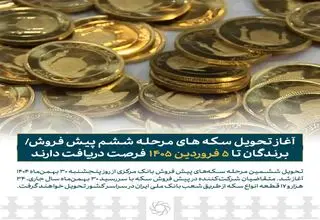 آغاز تحویل سکه‌های پیش فروش بانک مرکزی از ۳۰ بهمن‌ماه