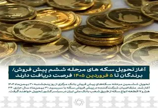 آغاز تحویل سکه‌های پیش فروش بانک مرکزی از ۳۰ بهمن‌ماه