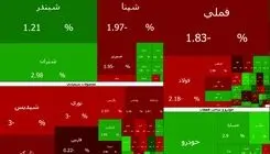 سقوط بورس در پایان هفته