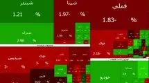 سقوط بورس در پایان هفته