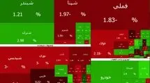 سقوط بورس در پایان هفته