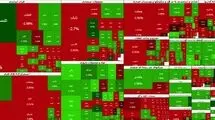 ریزش ۱۲۹ هزار واحدی بورس در نخستین روز هفته