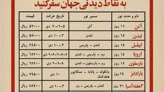 عکس/ تبلیغ عجیب از قیمت تورهای مسافرتی خارجی ۵۵ سال پیش