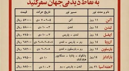 عکس/ تبلیغ عجیب از قیمت تورهای مسافرتی خارجی ۵۵ سال پیش