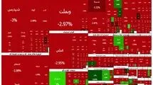 فشار عرضه در  ادامه معاملات بازار سرمایه