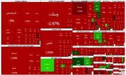 فشار عرضه در  ادامه معاملات بازار سرمایه