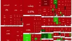 فشار عرضه در  ادامه معاملات بازار سرمایه