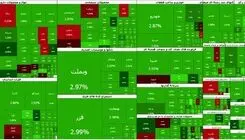 شاخص روی قله ۶.۳ میلیون واحد
