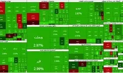 شاخص روی قله ۶.۳ میلیون واحد